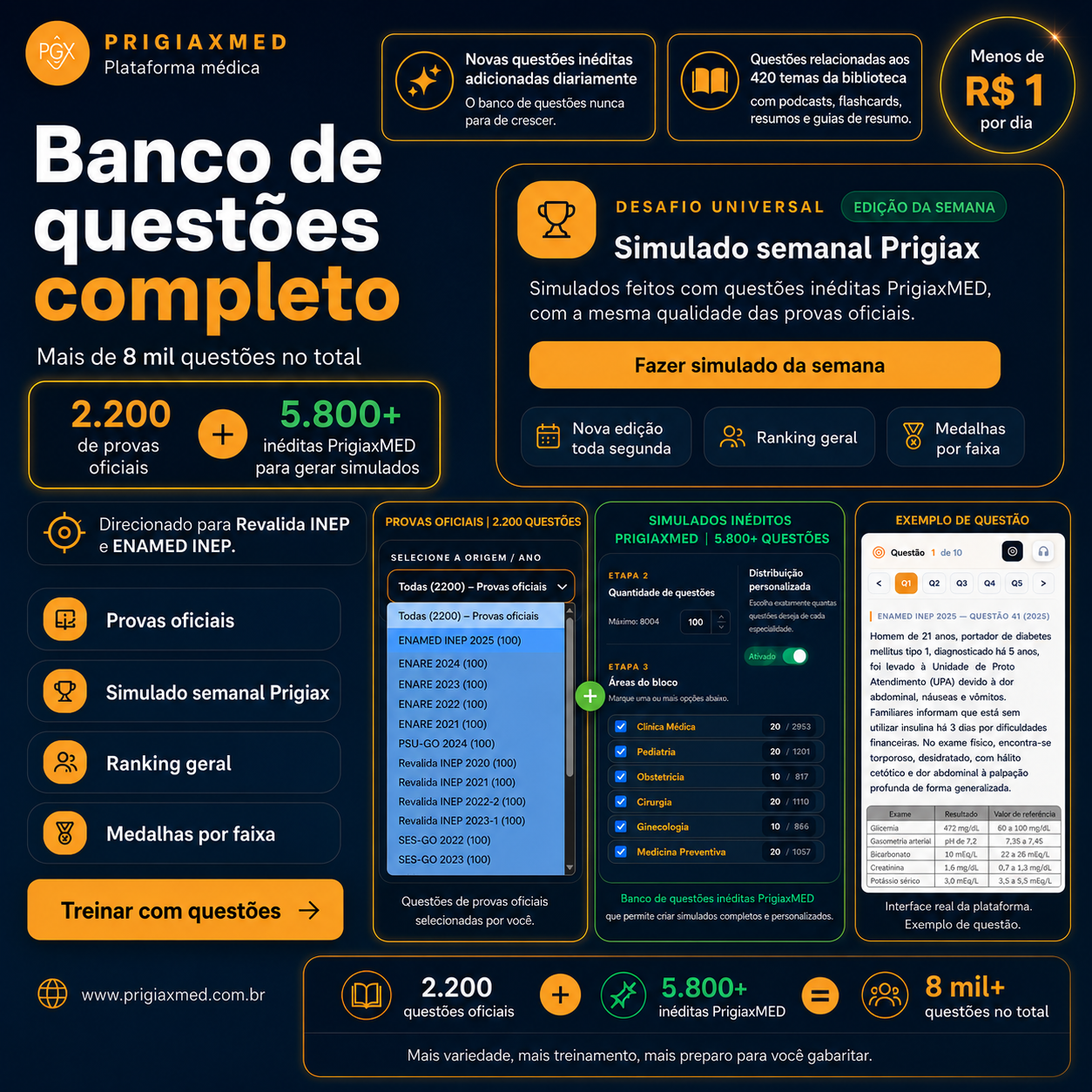 Conheça a plataforma PrigiaxMED